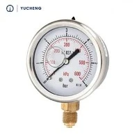 Roj puv PSI Gauge